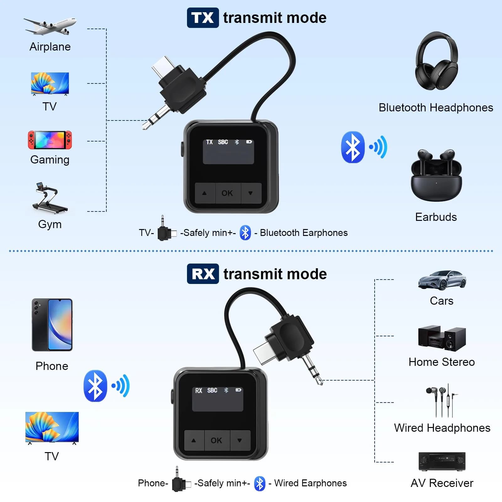 Asobilor Airplane Headphone Adapter for Bose QC Series, Golden Plated 3.5mm Jack | Connects to In-Flight Entertainment Systems - view 5