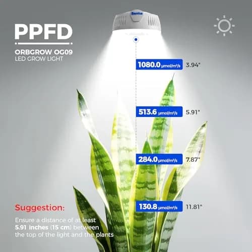 Barrina OG09 Puck Grow Light 18W Full Spectrum 5000K White 2-Pack | Linkable LED Plant Light with Timer thumbnail 6