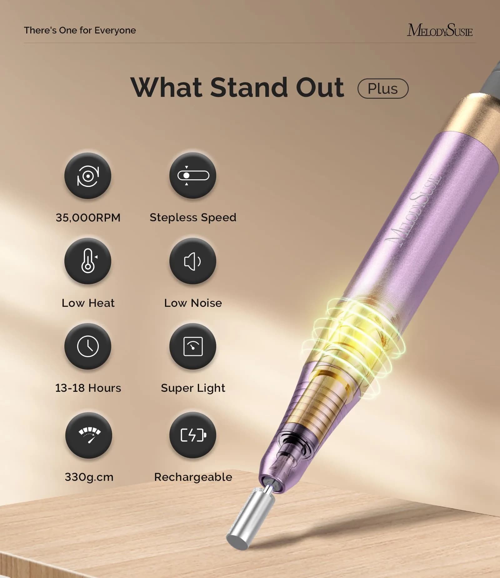 MelodySusie SM330G Rechargeable Clip-On Nail Drill 35000RPM | Professional E-File for Manicure Shaping & Gel Removal - view 4