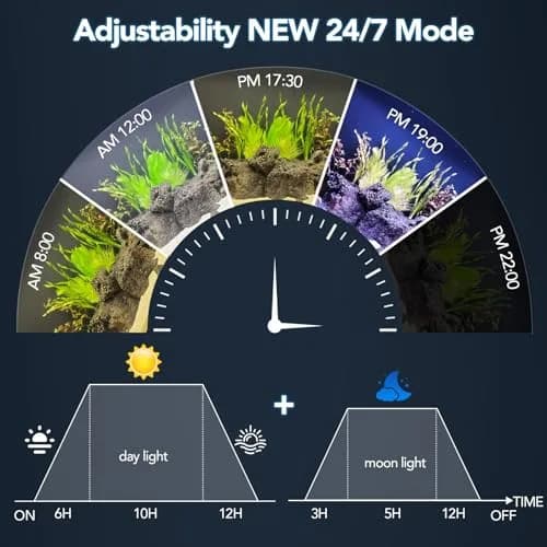 hygger 24/7 Customizable Aquarium LED Light 16W (0.45 kg) | Full Spectrum Planted Fish Tank Light with Sunrise Sunset Moonlight thumbnail 8