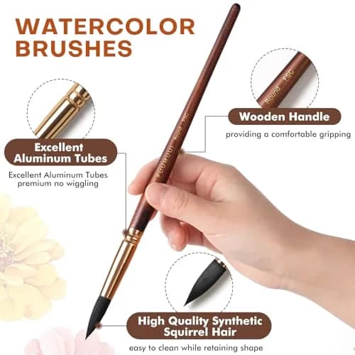 Fuumuui Watercolor Brushes Professional 10Pcs Synthetic Squirrel Hair Paint Brush Set with Flat, Round, Dagger, Cat's Tongue Oval Wash Shapes | Artist & Beginner Friendly thumbnail 4