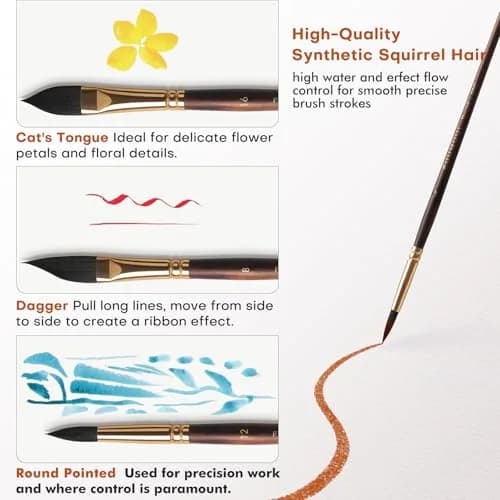 Fuumuui Watercolor Brushes Professional 10Pcs Synthetic Squirrel Hair Paint Brush Set with Flat, Round, Dagger, Cat's Tongue Oval Wash Shapes | Artist & Beginner Friendly thumbnail 5