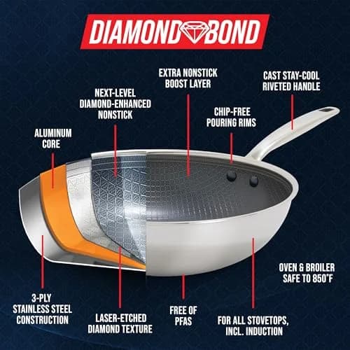 Blue Diamond Hybrid 10" Stainless Steel Nonstick Frying Pan | Diamond Bond Technology, Induction & All Cooktop Ready thumbnail 2