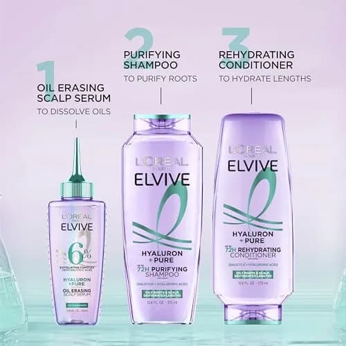 L'Oreal Paris Elvive Hyaluron + Pure Oil Erasing Scalp Serum 3.45 Fl Oz | Hydrates & Purifies for Oily Hair thumbnail 5