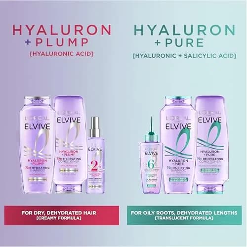 L'Oreal Paris Elvive Hyaluron + Pure Oil Erasing Scalp Serum 3.45 Fl Oz | Hydrates & Purifies for Oily Hair thumbnail 6