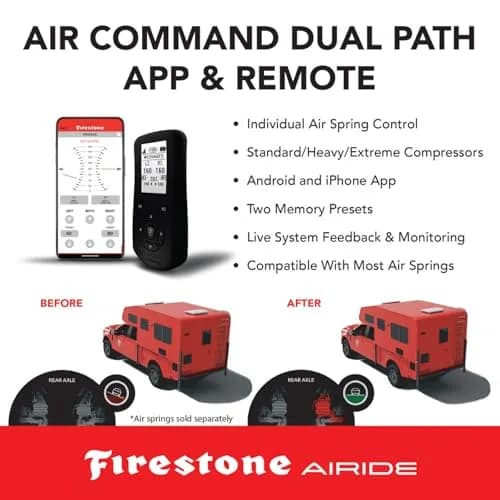 Airide Firestone Air Command Dual Wireless App & Remote Compressor Kit | 100 PSI Dual Path Easy Install thumbnail 6
