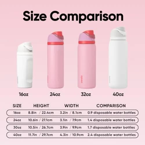 Owala FreeSip Insulated Water Bottle 946ml (32 oz) Angel Food Cake | Keeps Drinks Cold 24 Hours thumbnail 5
