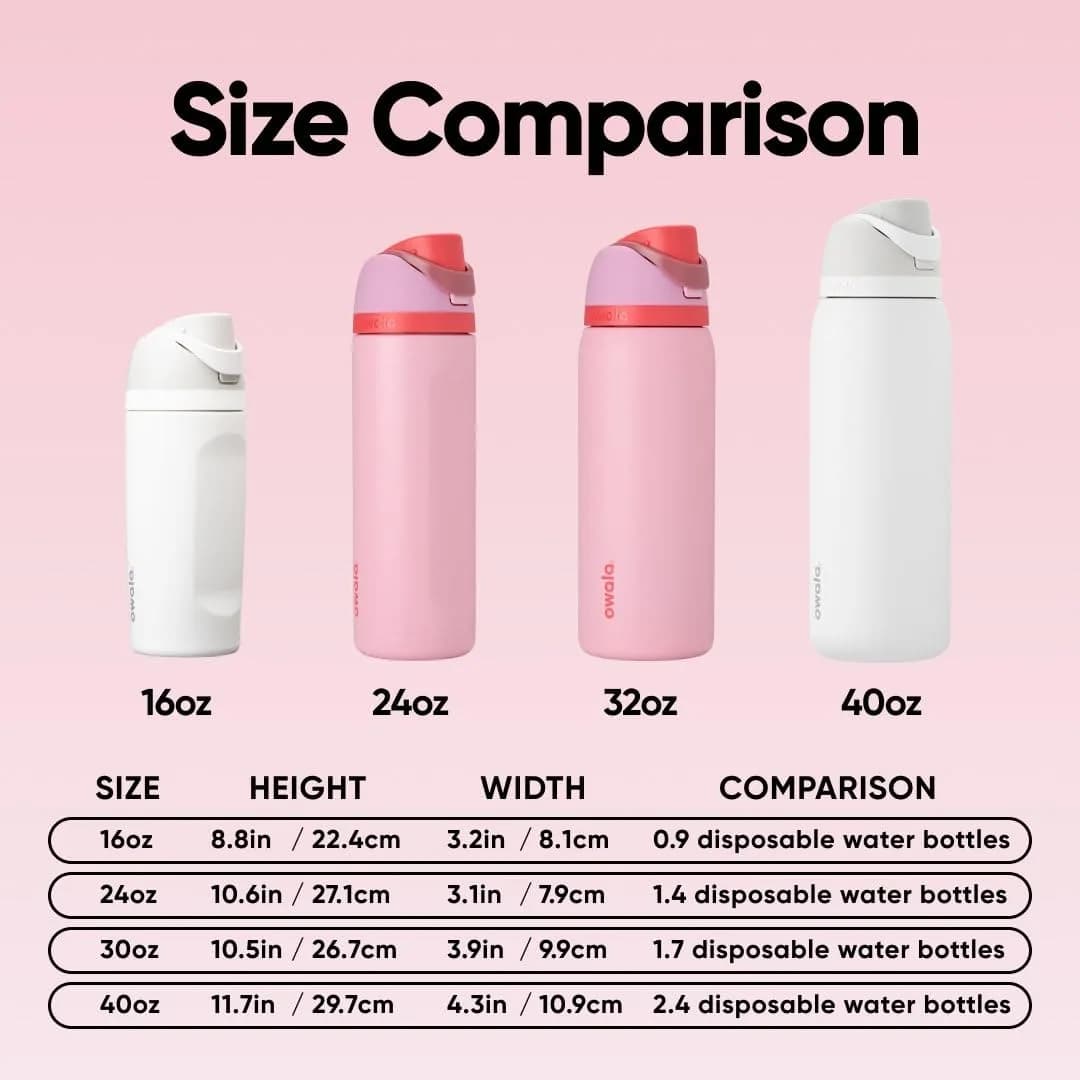 Owala FreeSip Insulated Water Bottle 946ml (32 oz) Angel Food Cake | Keeps Drinks Cold 24 Hours - view 5