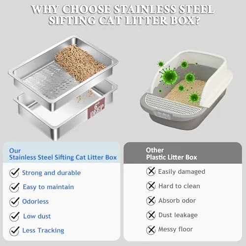 Tehoao Stainless Steel Sifting Cat Litter Box XL 49.5cm x 34.3cm x 16.5cm | Low Dust Odor Control thumbnail 4