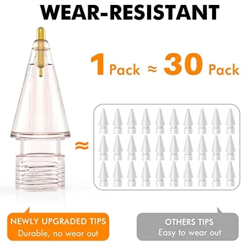 NIUTRENDZ Replacement Tips for Apple Pencil 2nd & 1st Gen, 4-Pack Metal Nibs (Clear, Pink, Blue, Grey) | Precise Control & Smooth Writing thumbnail 4