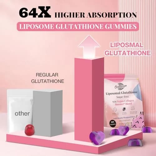 Orinthalixium Liposomal Glutathione Gummies 1000MG | Sugar-Free Skin & Antioxidant Support (150 Count) thumbnail 5