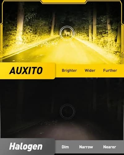 AUXITO 9145 9140 H10 LED Fog Light Bulbs, 6500K Cool White CSP LED, 360° Illumination, Pack of 2 thumbnail 5