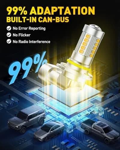 AUXITO 9145 9140 H10 LED Fog Light Bulbs, 6500K Cool White CSP LED, 360° Illumination, Pack of 2 thumbnail 6