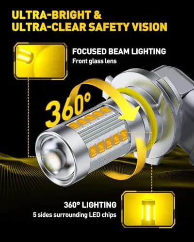 AUXITO 9145 9140 H10 LED Fog Light Bulbs, 6500K Cool White CSP LED, 360° Illumination, Pack of 2 thumbnail 3