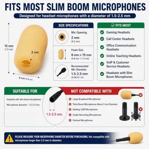 Innconee Mini Mic Foam Windscreen Covers 20 Pcs Skin Color | Noise Reduction for Headset Microphones thumbnail 3
