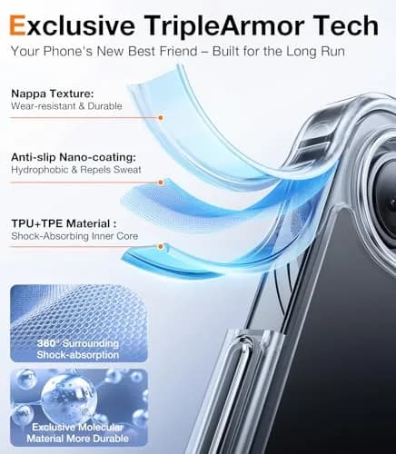 TORRAS Guardian Diamond Clear Case for iPhone 16e 6.1" | Military-Grade Drop Protection, Non-Yellowing thumbnail 3