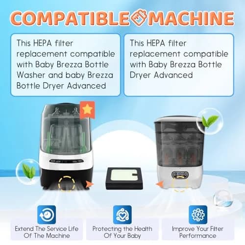 HAVANSIDY 4 Pack HEPA Filter Replacement for Baby Brezza Bottle Dryer & Washer | 99.9% Filtration (70-120 chars) thumbnail 3