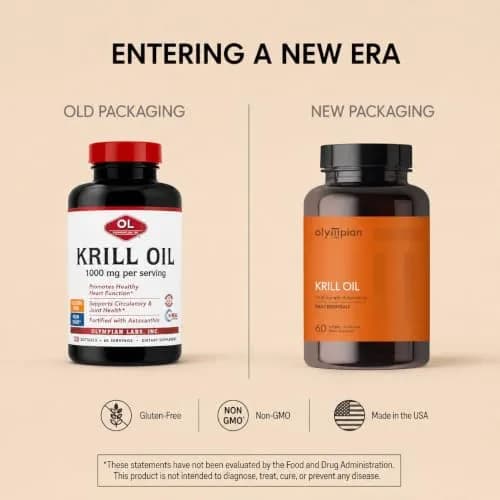 Olympian Labs Antarctic Krill Oil 1000mg with Astaxanthin, 120 Softgels | Phospholipid Omega-3 for Heart & Brain thumbnail 7