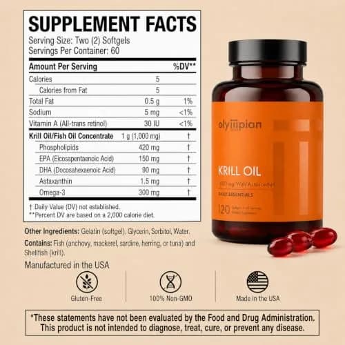 Olympian Labs Antarctic Krill Oil 1000mg with Astaxanthin, 120 Softgels | Phospholipid Omega-3 for Heart & Brain thumbnail 2