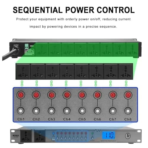 MICNAUX Rack Mount Power Conditioner 20A | 10 Outlets, Surge & Voltage Display, Global Voltage Compatibility thumbnail 4