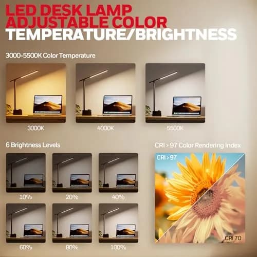 Honeywell LED Desk Lamp, Sunturalux™ Black | Eye-Care, Dimmable, USB Ports, Foldable (16.5in H, 4in dia) thumbnail 4