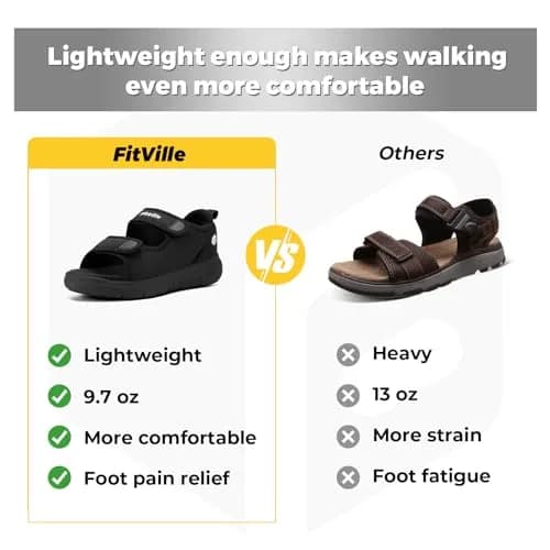 FitVille Diabetic Sandals for Men Wide Width with Arch Support, Men Diabetic Sandals Adjustable (Black, 10.5W) thumbnail 6