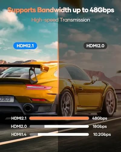Nersligek 8K HDMI 2.1 Cable 5m (16ft) | Ultra High Speed 48Gbps Braided Cord for PS5, 4K@120Hz, 8K@60Hz thumbnail 3