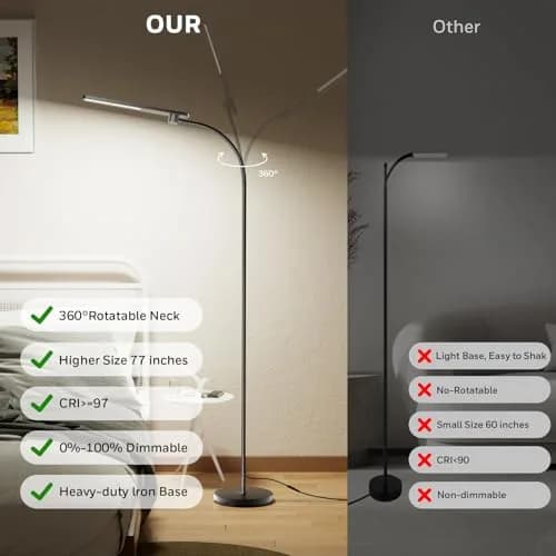 Honeywell LED Floor Lamp Dimmable Gooseneck 77" | Eye-Caring, Stepless Dimming, Modern Design thumbnail 2