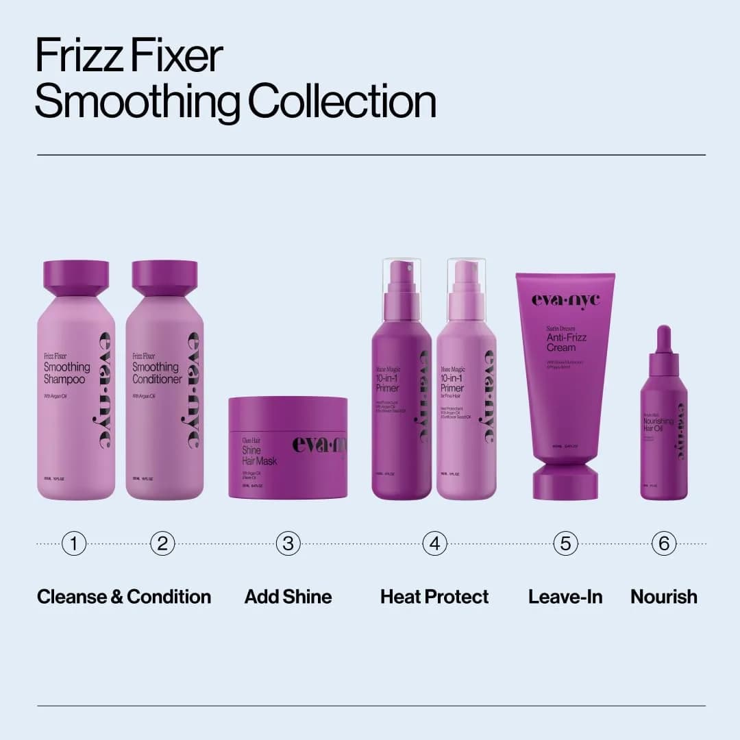 EVA·NYC Mane Magic 10-in-1 Heat Protectant Primer 177ml (5.9 fl oz) | Protects Hair from Heat Up to 450°F - view 5