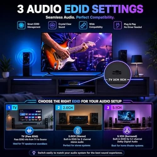 J-Tech Digital HDMI Audio Extractor 4K 60Hz & ARC Support | HDMI to RCA Optical Compatible with Dolby Digital DTS Stereo for Laptop Blu-Ray Gaming Consoles thumbnail 4