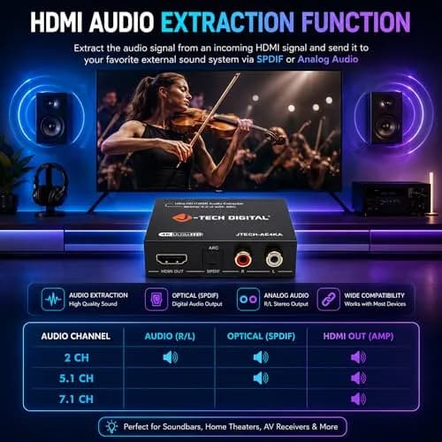 J-Tech Digital HDMI Audio Extractor 4K 60Hz & ARC Support | HDMI to RCA Optical Compatible with Dolby Digital DTS Stereo for Laptop Blu-Ray Gaming Consoles thumbnail 6