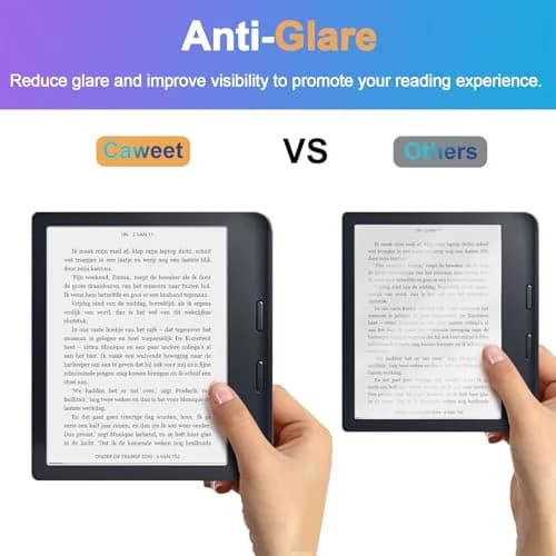 Caweet Screen Protector for Kobo Libra Colour 7" | Anti-Glare Matte Cover (70-120c) thumbnail 4