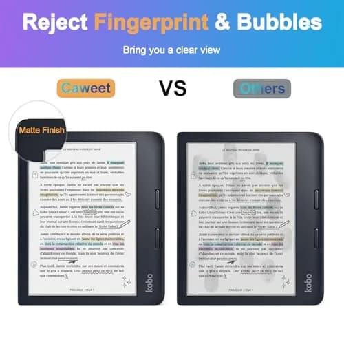 Caweet Screen Protector for Kobo Libra Colour 7" | Anti-Glare Matte Cover (70-120c) thumbnail 6