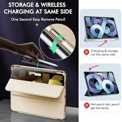 INFILAND Compatible with iPad Air 11 Inch Case M4/M3/M2 (2026/2025/2024), iPad Air 5th/4th Gen Cover with Pencil Holder, Crystal Clear Slim Back thumbnail 4