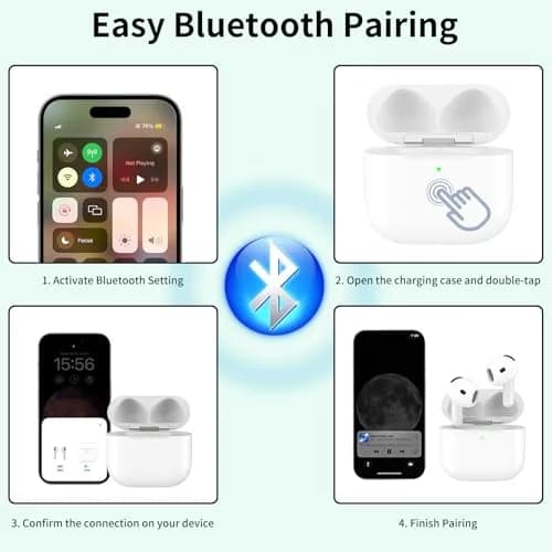 Donatof Wireless Charging Case for AirPods 4th Generation, USB-C Port Replacement, 680mAh Battery | White thumbnail 4