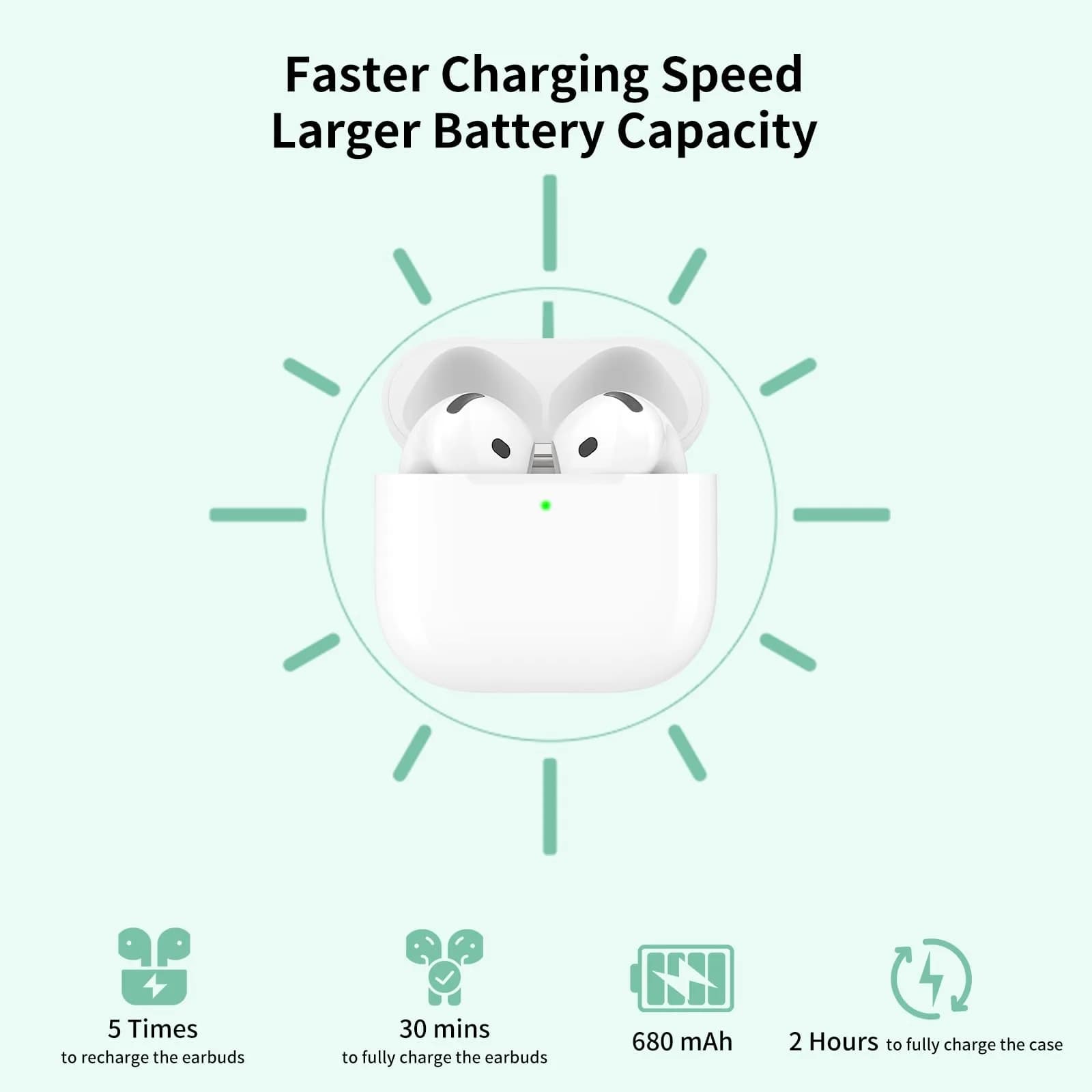 Donatof Wireless Charging Case for AirPods 4th Generation, USB-C Port Replacement, 680mAh Battery | White - view 5