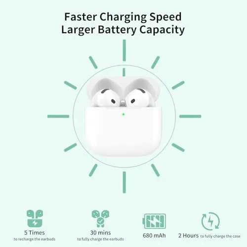 Donatof Wireless Charging Case for AirPods 4th Generation, USB-C Port Replacement, 680mAh Battery | White thumbnail 5