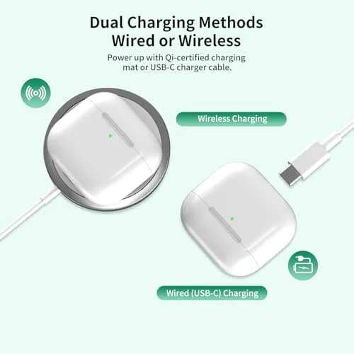 Donatof Wireless Charging Case for AirPods 4th Generation, USB-C Port Replacement, 680mAh Battery | White thumbnail 6