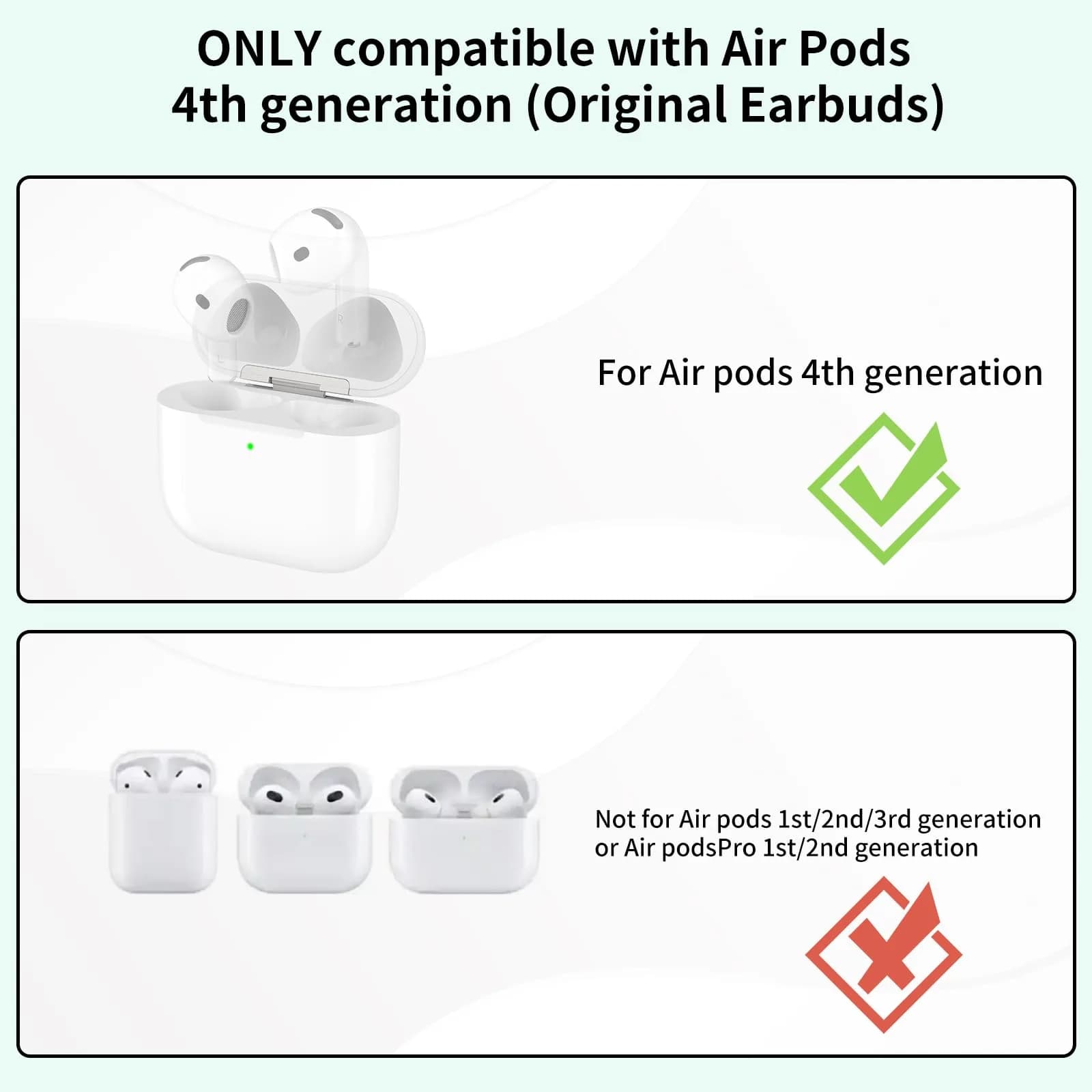 Donatof Wireless Charging Case for AirPods 4th Generation, USB-C Port Replacement, 680mAh Battery | White - view 2