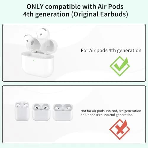 Donatof Wireless Charging Case for AirPods 4th Generation, USB-C Port Replacement, 680mAh Battery | White thumbnail 2