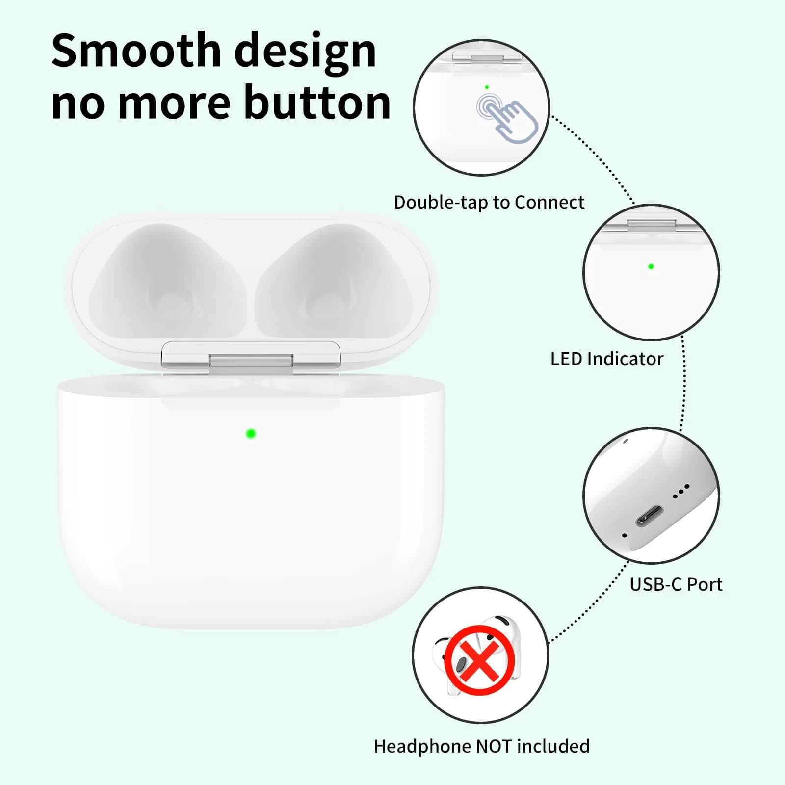 Donatof Wireless Charging Case for AirPods 4th Generation, USB-C Port Replacement, 680mAh Battery | White - view 3
