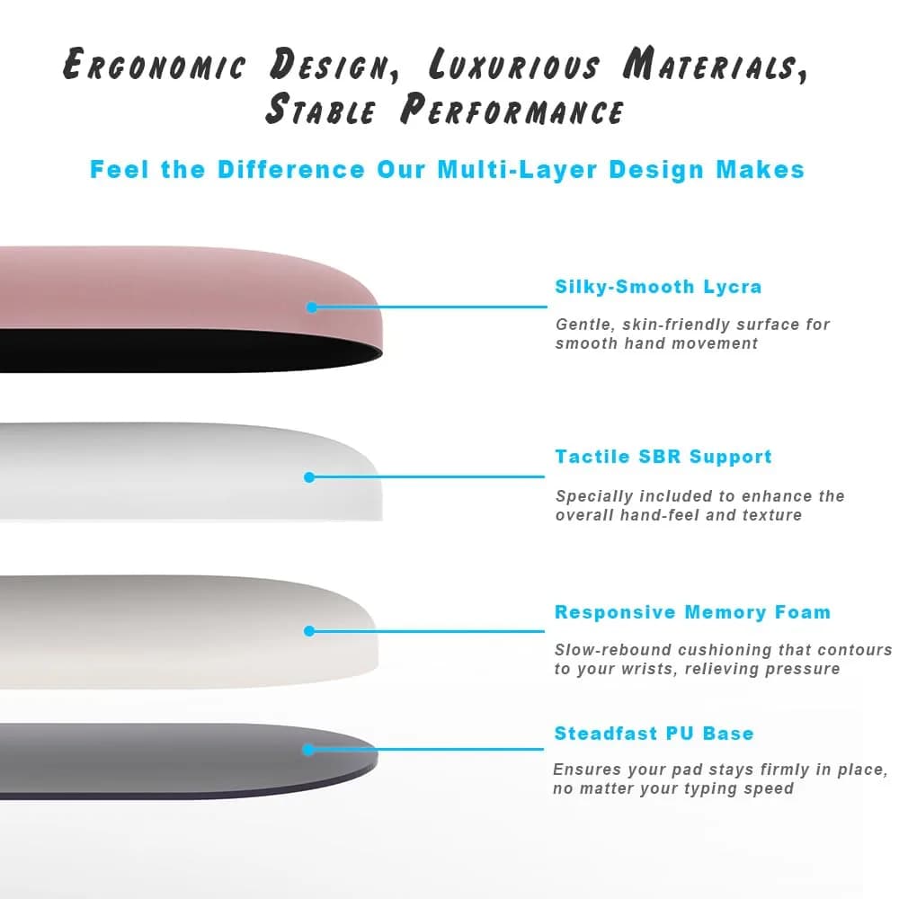 DEMON CHEST ErgoComfort Gel Wrist Rest Mouse Pad & Keyboard Wrist Rest Set (10.2 x 7.9 inches, MochaSand) | Ergonomic Support for Long Work Sessions - view 4