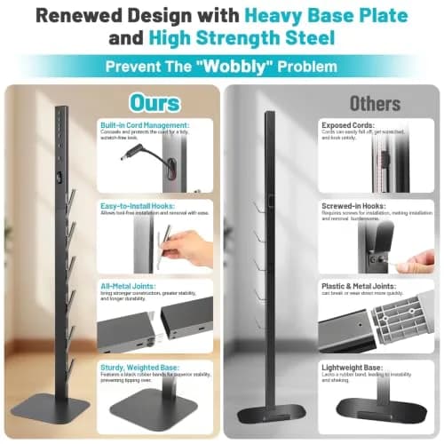 Kukikan Metal Vacuum Stand Holder for Dyson V8-V15, Gen5 | 47.8 inch (121.4 cm) Floor Docking Station with 6 Hooks thumbnail 2