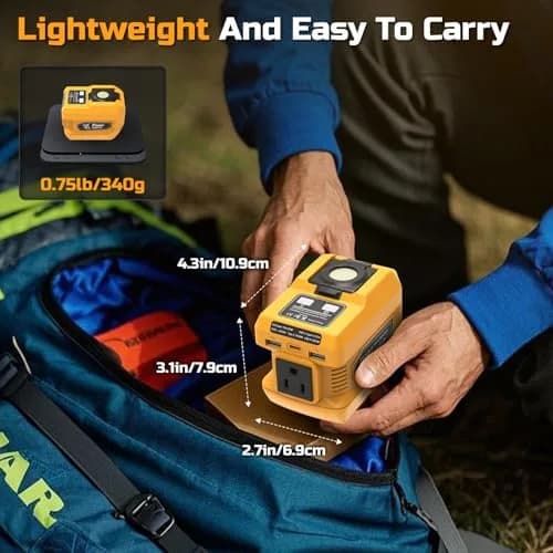 PlantPalGear 20V Power Inverter | Compatible with Dewalt 20V Batteries, Portable DC to AC Converter, 220W, with LED Work Light thumbnail 5