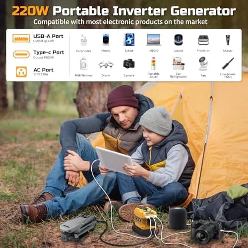 PlantPalGear 20V Power Inverter | Compatible with Dewalt 20V Batteries, Portable DC to AC Converter, 220W, with LED Work Light thumbnail 9