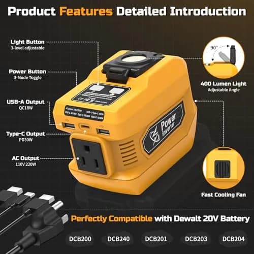 PlantPalGear 20V Power Inverter | Compatible with Dewalt 20V Batteries, Portable DC to AC Converter, 220W, with LED Work Light thumbnail 2