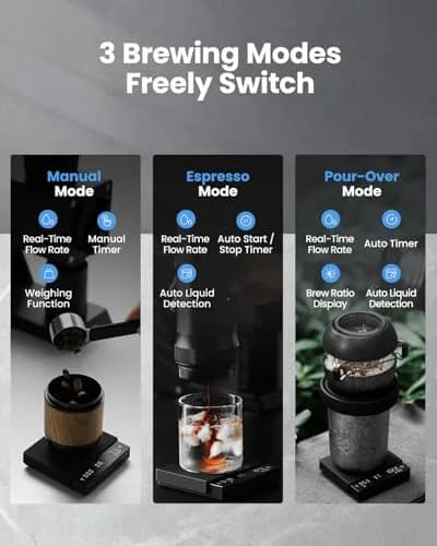 MHW-3BOMBER Upgrade 3.0 Pro Coffee Scale with Auto Timer & Real-Time Flow Rate 2000g (70.5 oz) thumbnail 8
