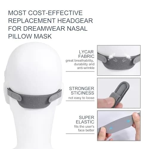 Hecatelly Replacement Headgear Strap for DreamWear Nasal Pillow Mask, Grey, 1 Pack | Breathable and Adjustable Headband Strap thumbnail 2