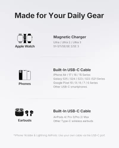 INIU SnapGo Portable Charger 5000mAh | Compact Power Bank for Apple Watch & iPhone thumbnail 3