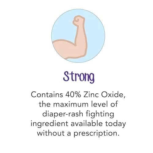 Desitin Maximum Strength Diaper Rash Cream 4.8 oz (9.6 oz Total) | 40% Zinc Oxide Skin Protectant for Treatment & Prevention thumbnail 4